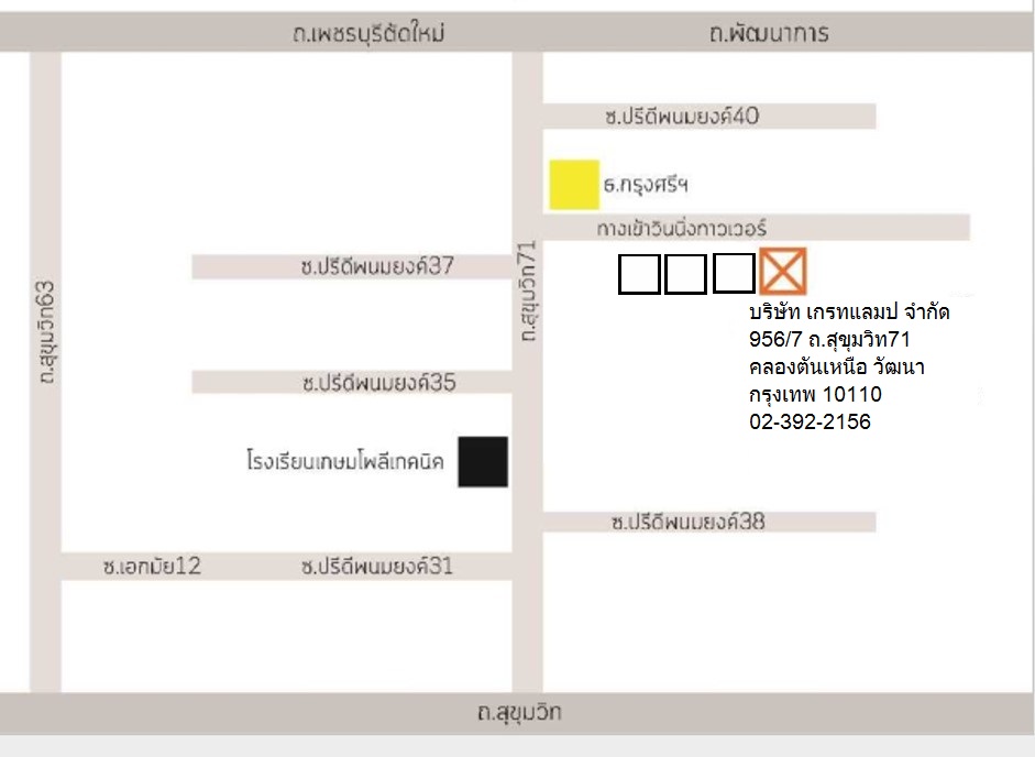 รูปแผนที่